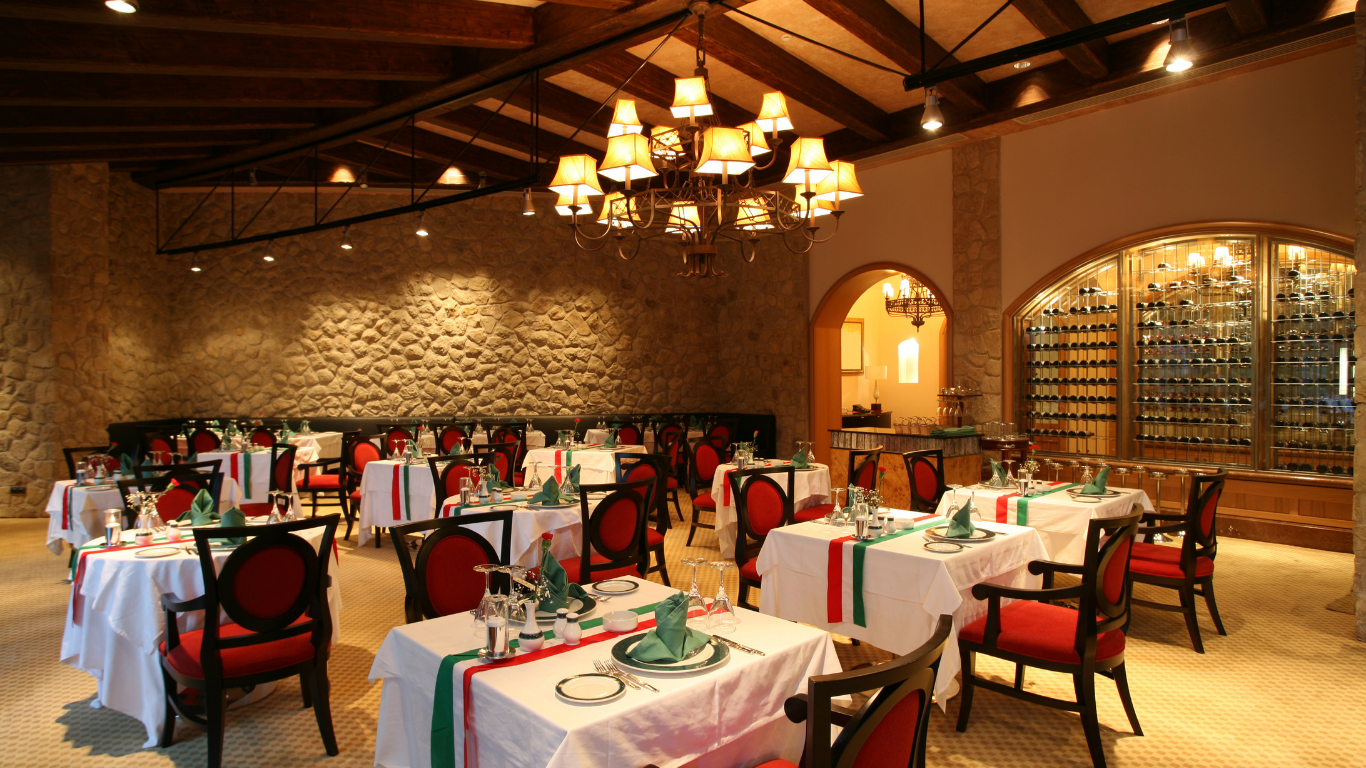 Best Japanese Restaurants in Sri Racha