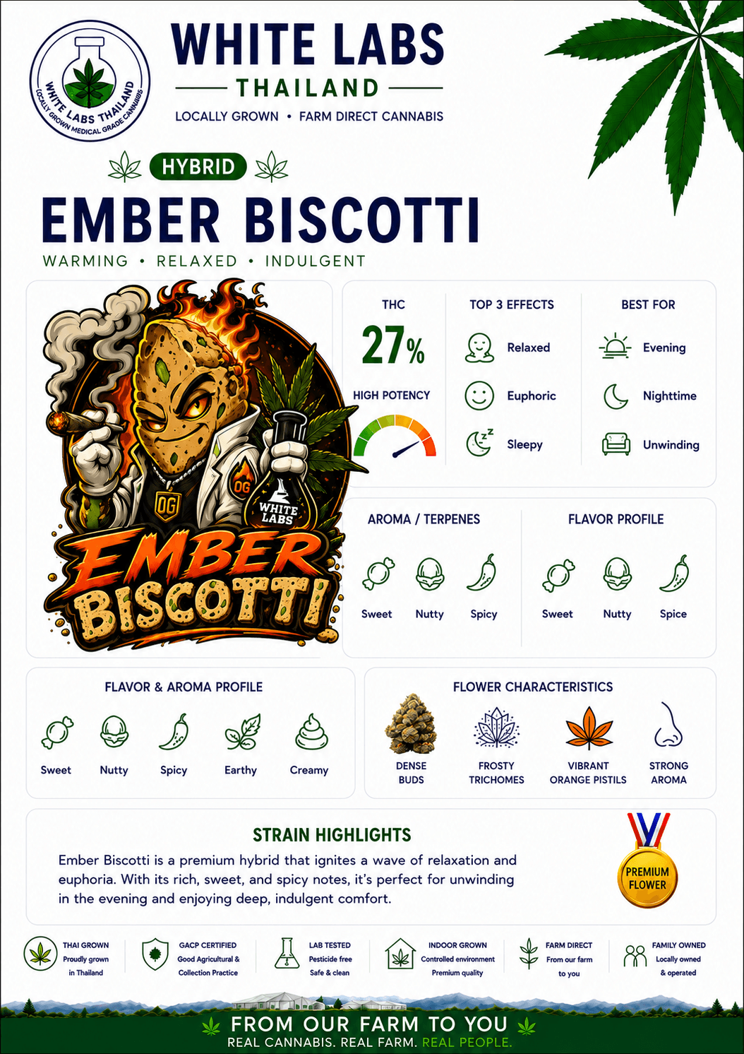 ember-biscotti-details