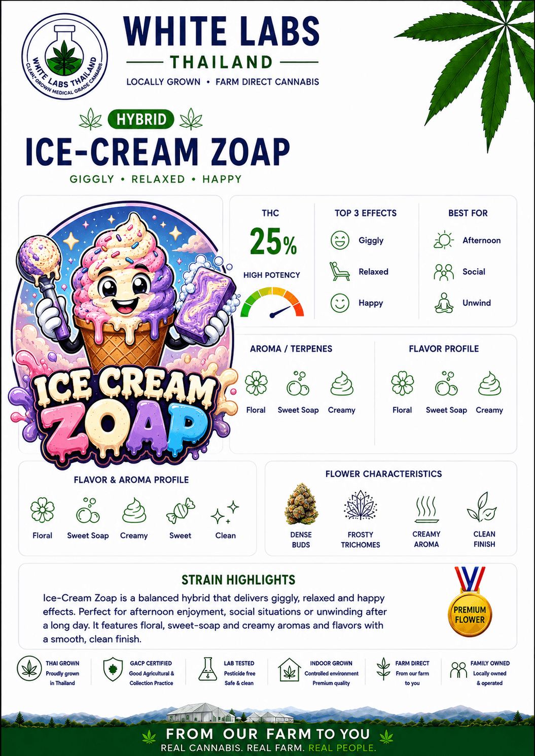 ice-cream-zoap-detail